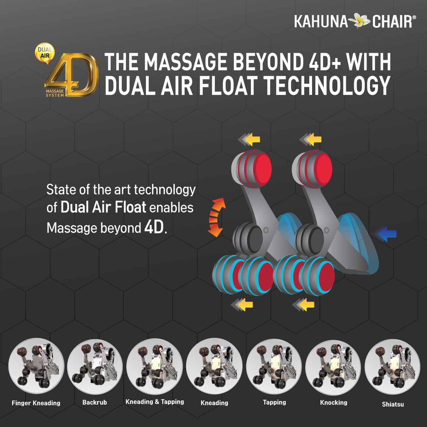 Kahuna 4D+@ Dual Air Float Flex HSL-track with Infrared heating SM-9300 Black